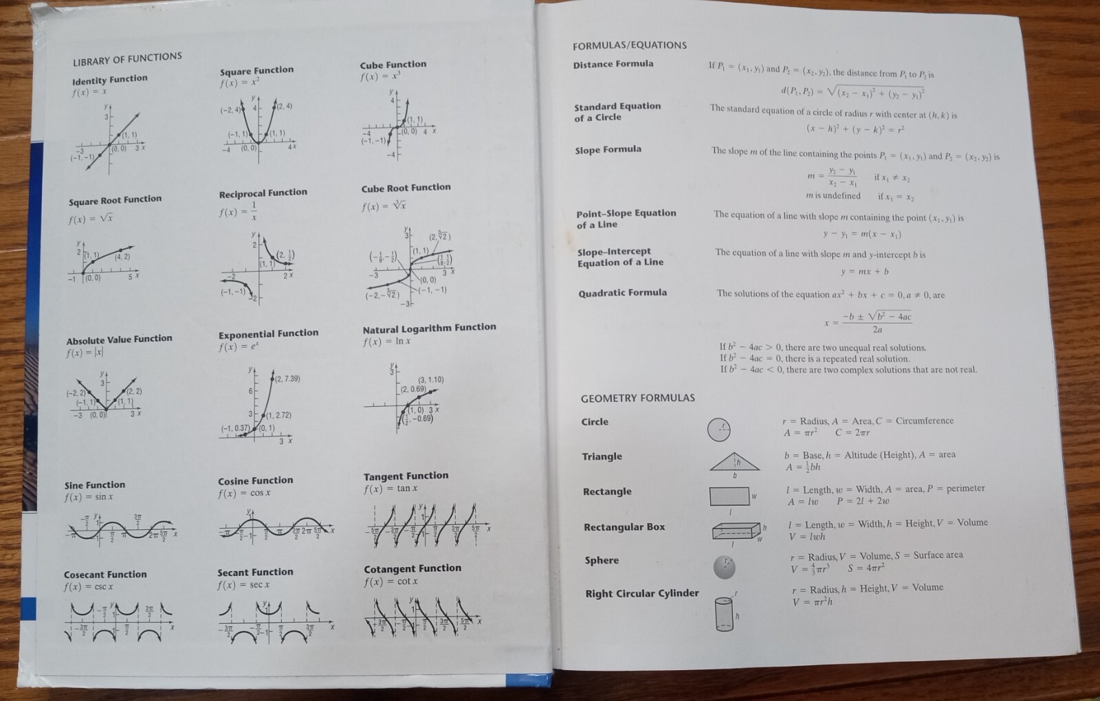 Precalculus: Graphing and Data, and Analysis, Third Ed *INSTRUCTOR”S ED.* No CD