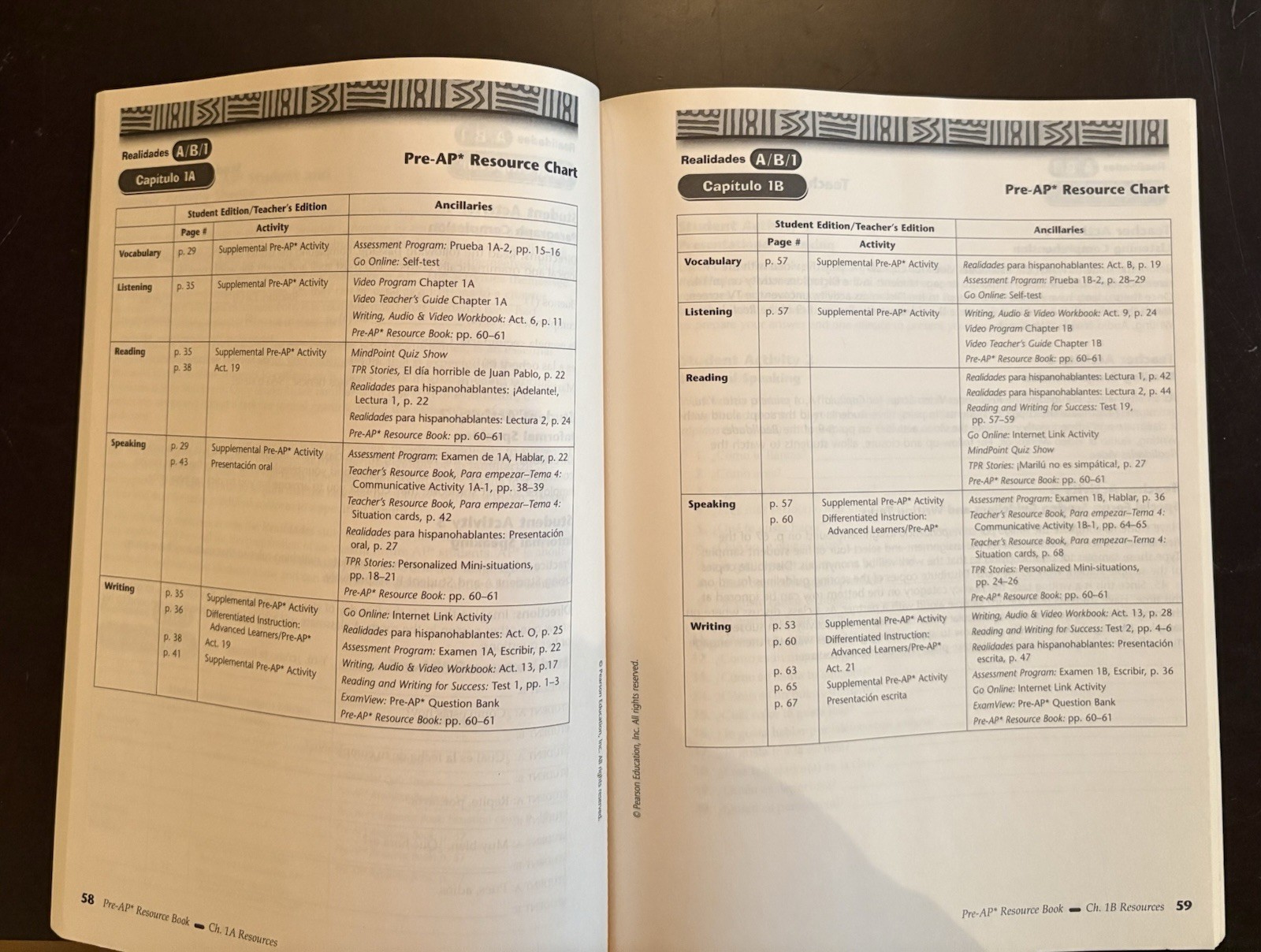 Prentice Hall Realidades Pre-Spanish and Pre-AP Spanish Workbooks
