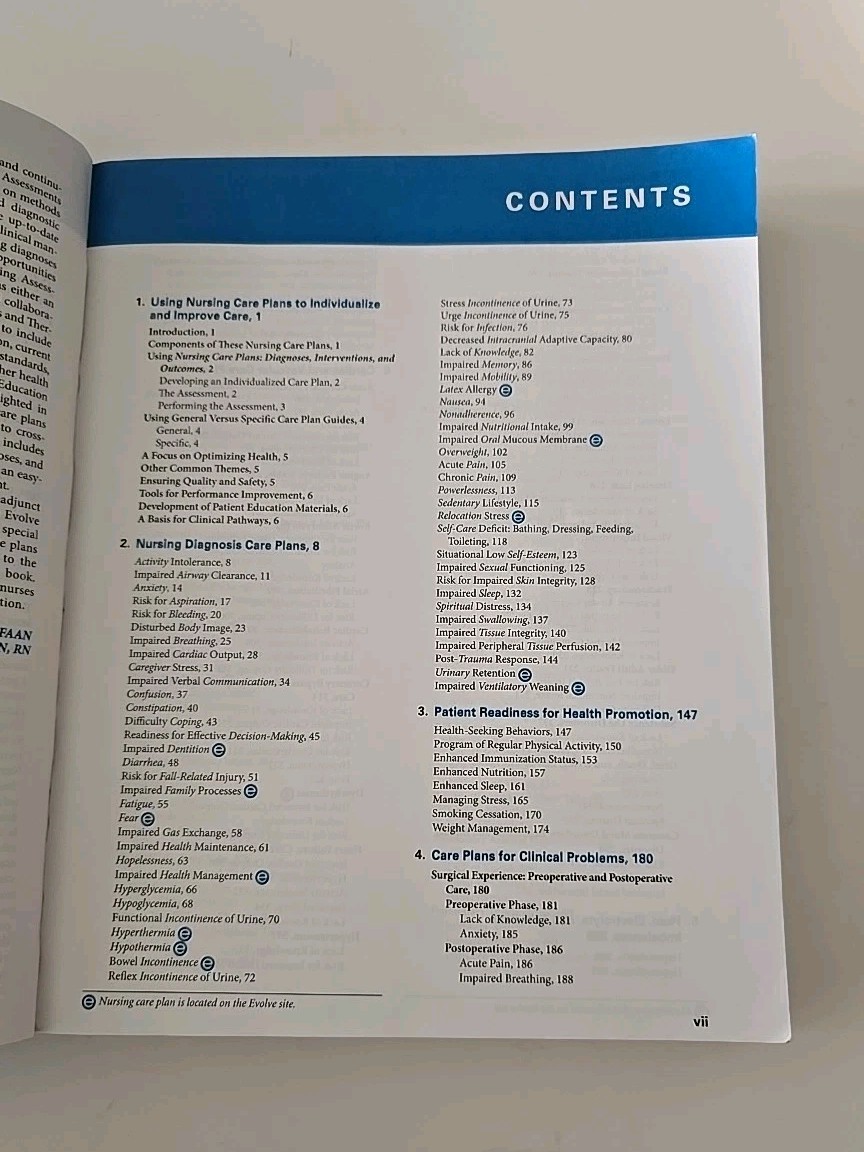 Nursing Care Plans