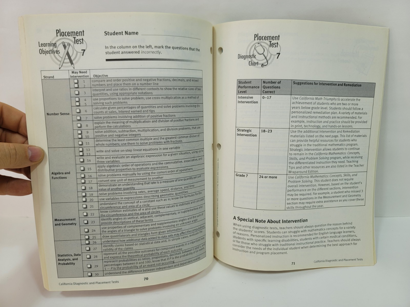 California Diagnostic And Placement Test For Mathematics Macmillan/Mcgraw-Hill