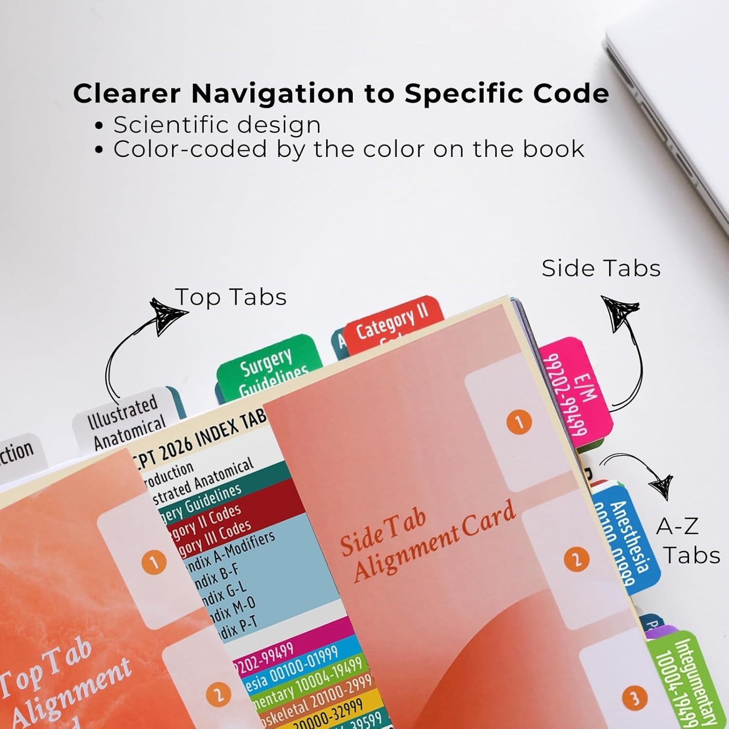CPT 2026 Code Book Index Tabs Complete Set for AMA Version Professional Edition