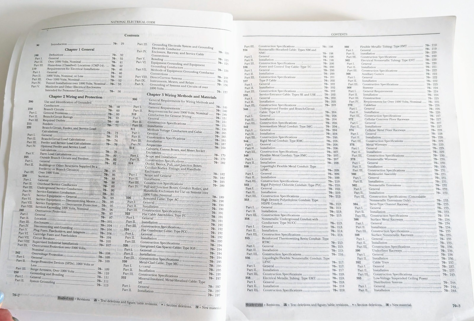 NFPA 70, National Electrical Code: 2020 Edition, Softcover, Like New