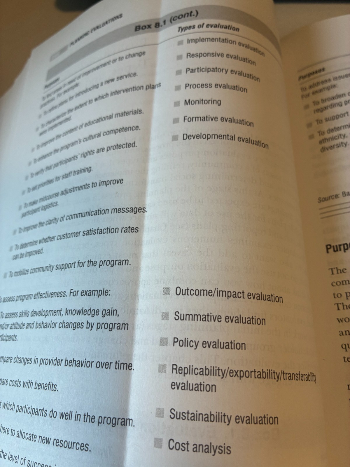 Program Evaluation: Theory & Practice 2nd Edition Paperback
