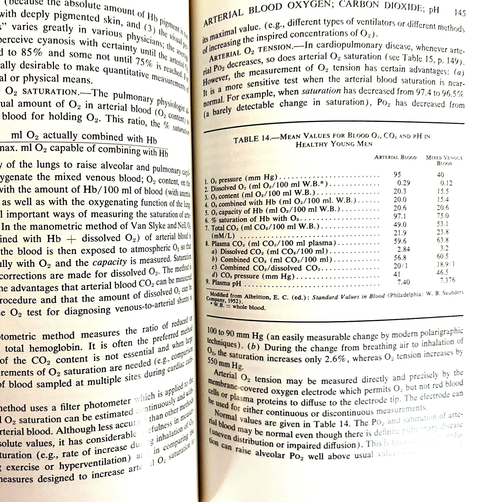 The Lung Clinical Physiology & Pulmonary Function Tests Book Softcover 1968