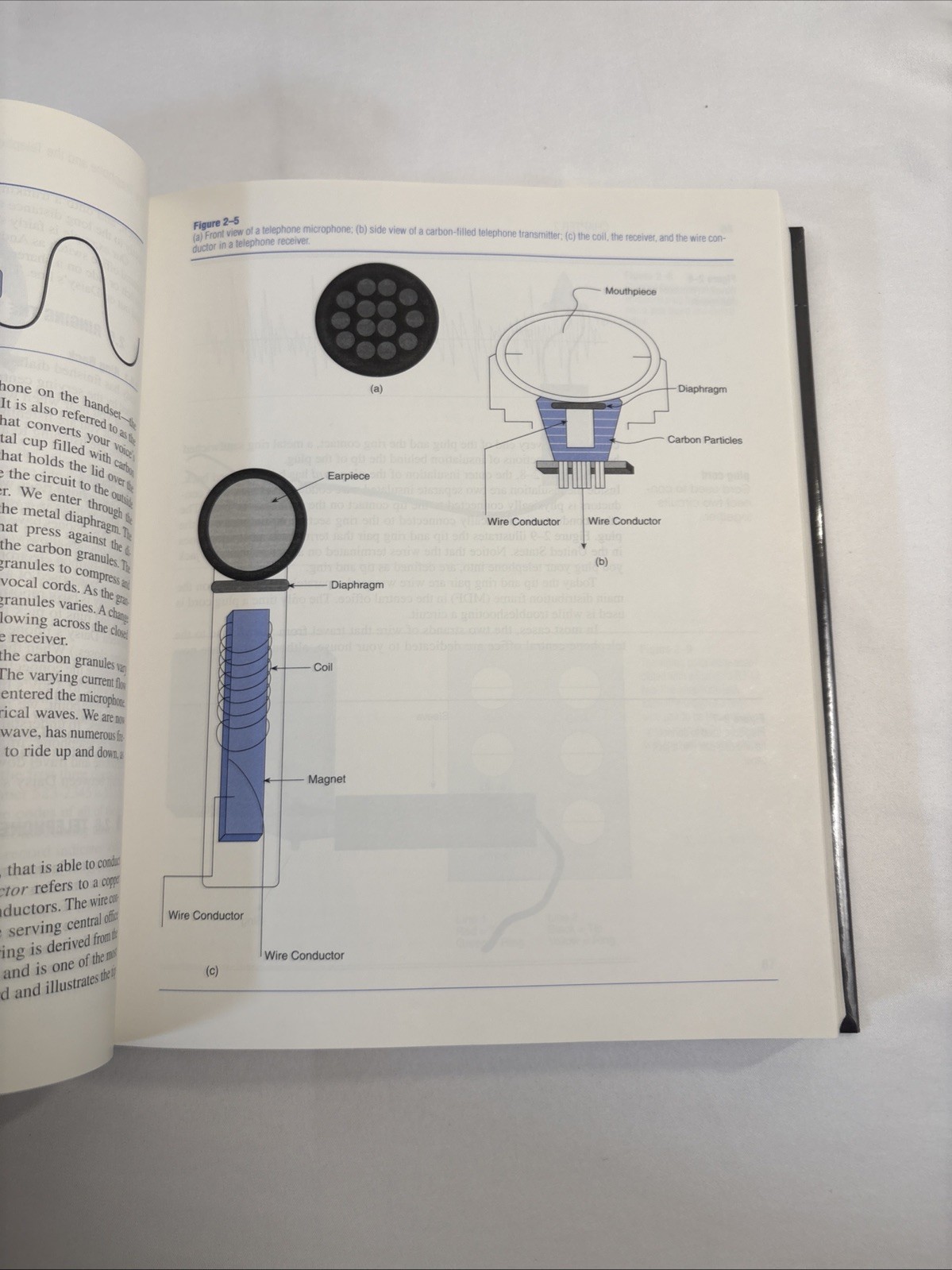 Introduction to Telecommunications by M. A. Rosengrant (2001, Hardcover)