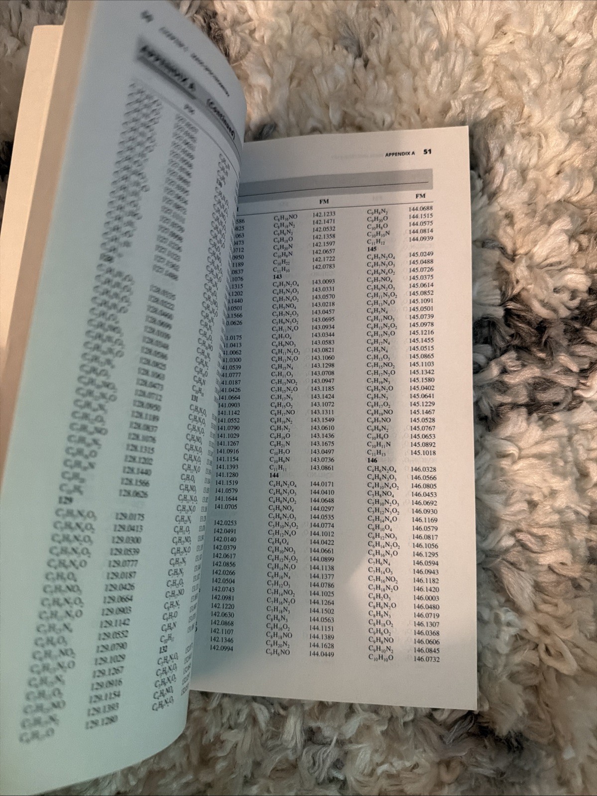Spectrometric Identification of Organic Compounds – Paperback – GOOD