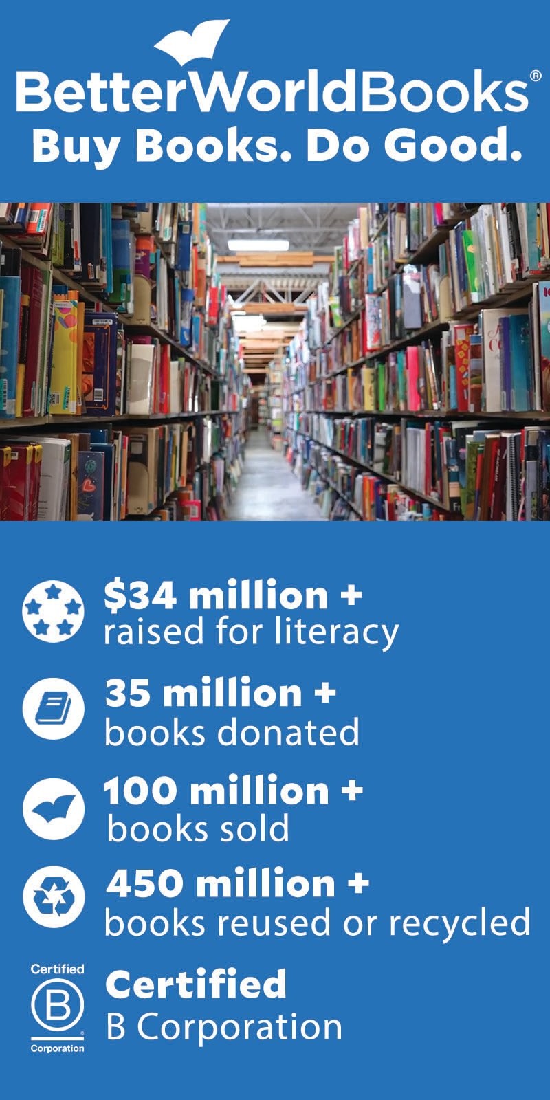 Home Staging : Creating Buyer-friendly Rooms to Sell Your House L
